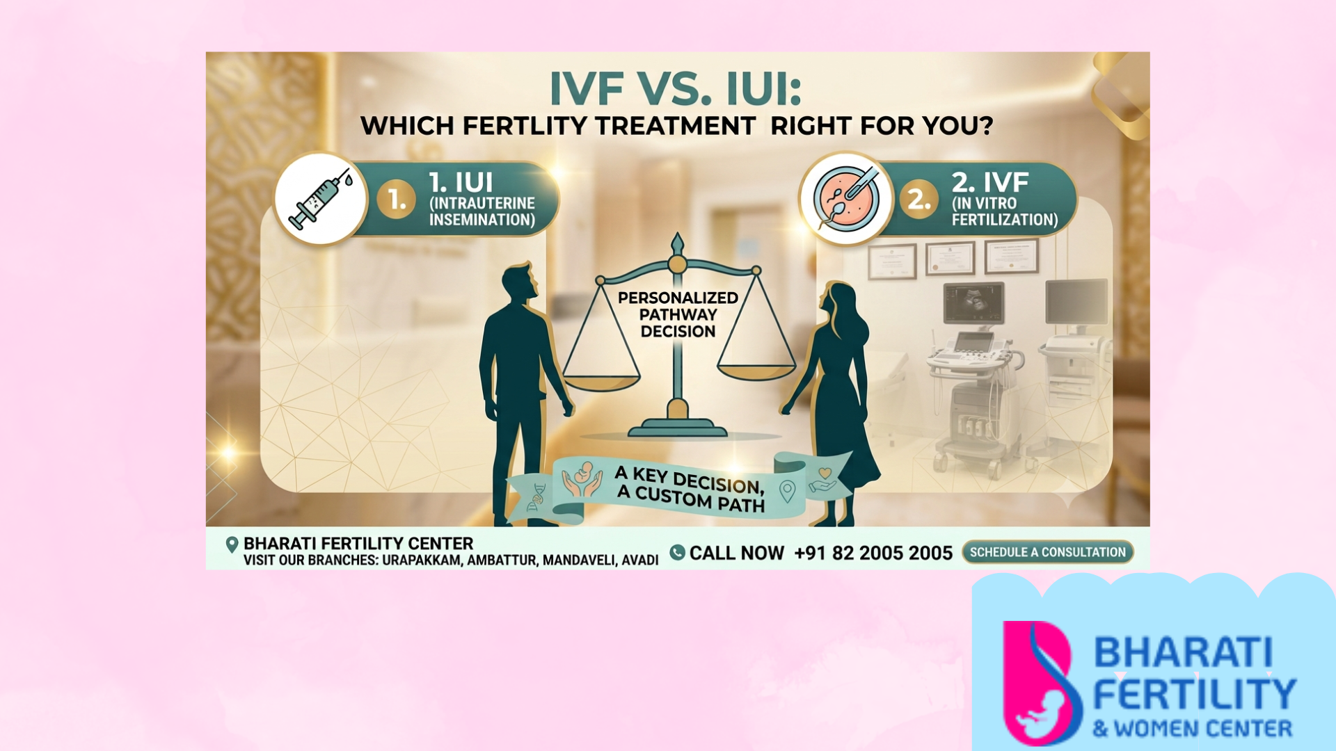 Best fertility Doctor in Chennai